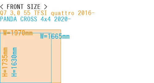 #Q7 3.0 55 TFSI quattro 2016- + PANDA CROSS 4x4 2020-